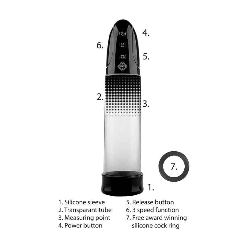 Pumped Automatic Rechargeable Luv Pump - Black USB Rechargeable Powered Penis Pump - PMP044BLK