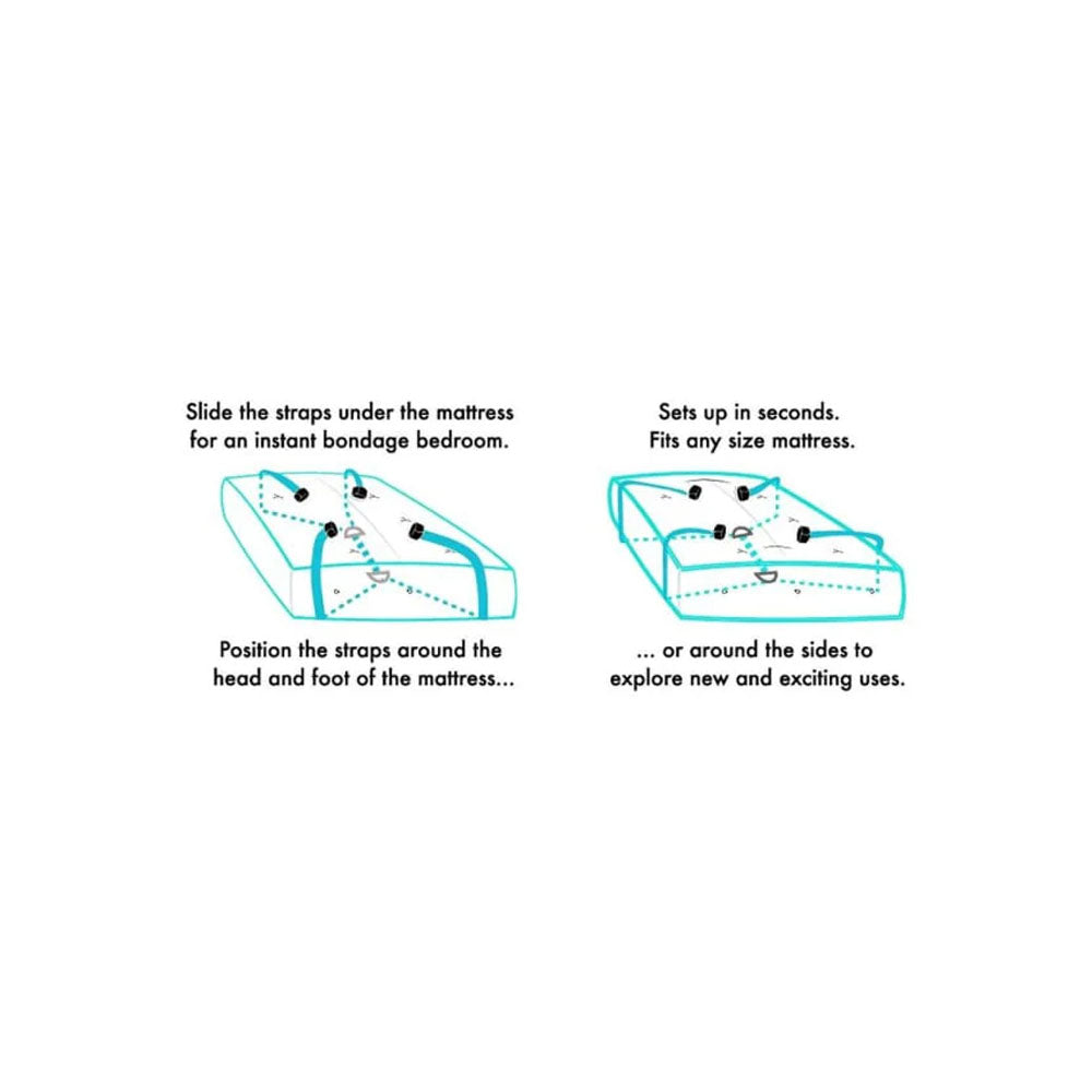 SPORTSHEETS Under The Bed Restraints - Bed Restraint System - SS20201